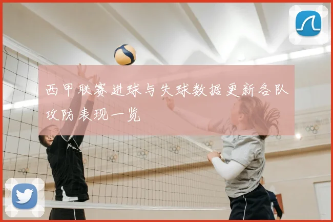 西甲联赛进球与失球数据更新各队攻防表现一览